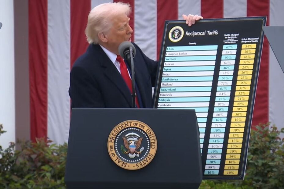 Trump tabela