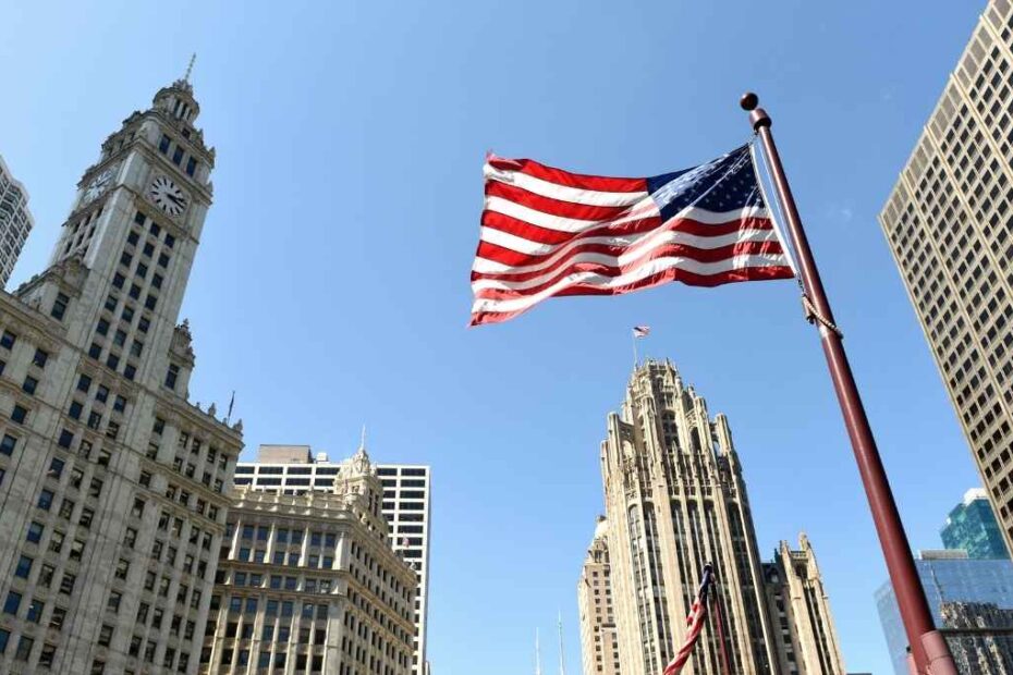 estados unidos eua cpi inflacao