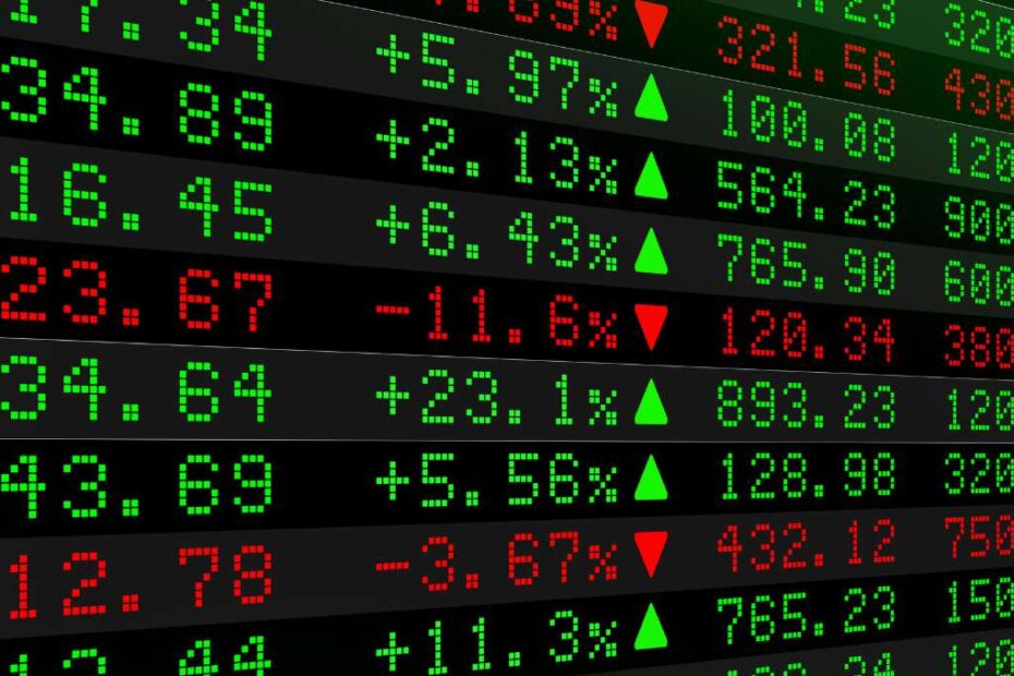 acoes carteira recomendada mercados