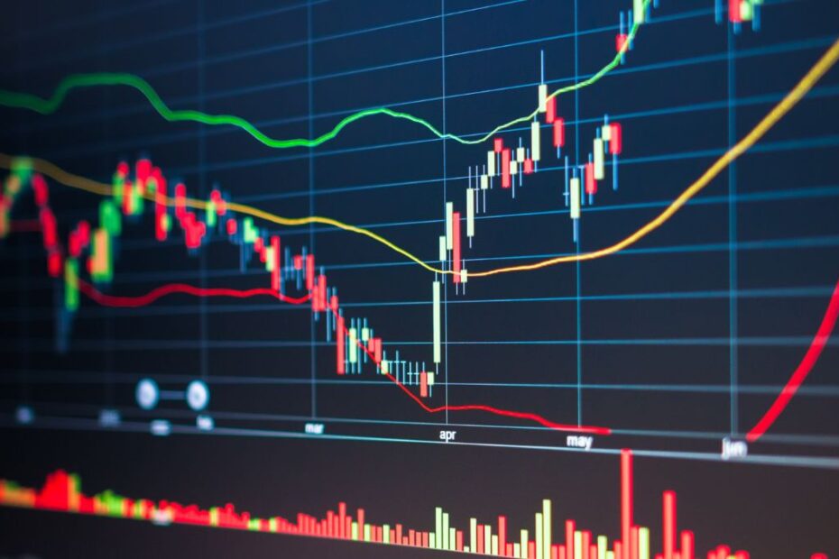 jcp juros sobre capital proprio dividendos