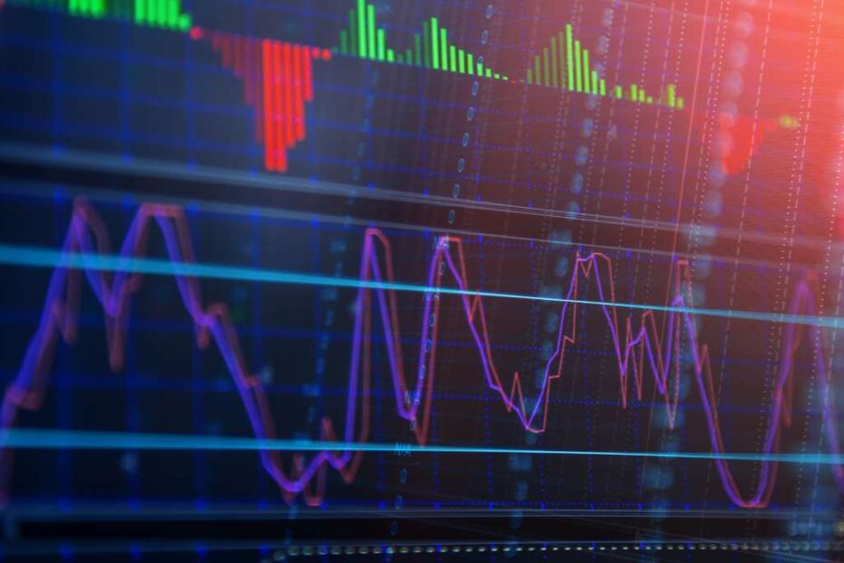 small caps acoes santander