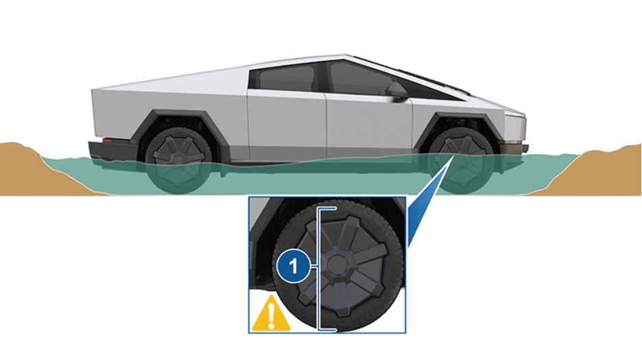 Tesla Cybertruck afunda em lago nos Estados Unidos e motorista diz que não foi um acidente 1 Motorista testa funcao do Tesla Cybertruck e acaba no fundo