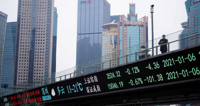 indices acionarios em